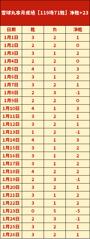 沙特狂飙六,连胜,新月战神崛,龙8国际,龙8国际官网,中国龙8国际,龙8国际入口