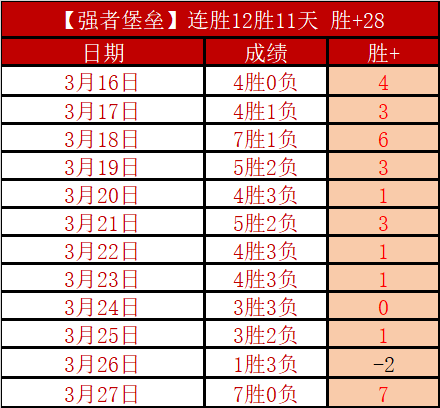 伊藤美诚女,单惊险夺冠,仁川赛,龙8国际,龙8国际官网,中国龙8国际,龙8国际入口