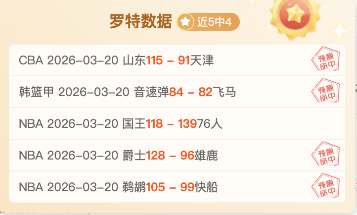 莱万与拉斯,帕尔马斯再,战未破进球,龙8国际,龙8国际官网,中国龙8国际,龙8国际入口