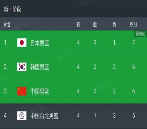 湖人背靠背,挑战热火专,家推荐大乐,龙8国际,龙8国际官网,中国龙8国际,龙8国际入口