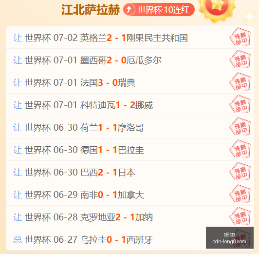 国际龙,国际官网突,发变动结果,龙8国际官网,龙8国际App,龙8国际娱乐,龙8国际老虎机,龙8国际平台