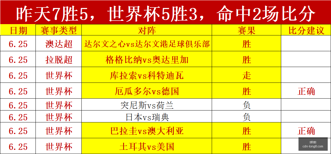 国际,龙8国际,龙8国际官网,龙8国际官网,龙8国际App,龙8国际娱乐,龙8国际老虎机,龙8国际平台