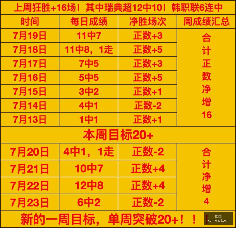 苏超联赛,瑞格比公园,的悲歌或绿,龙8国际官网,龙8国际App,龙8国际娱乐,龙8国际老虎机,龙8国际平台