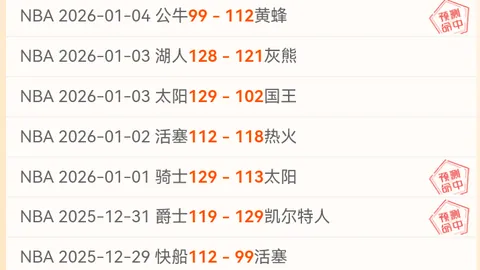 【NBA深度解析】揭秘战局风云：比分胜负一网打尽！