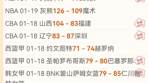 瓜帅掌舵，B席预感战术精髓不变，球场风彩将随球员风格各放异彩！