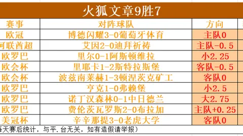 Alienware RTX 5080预装游戏电脑最低价