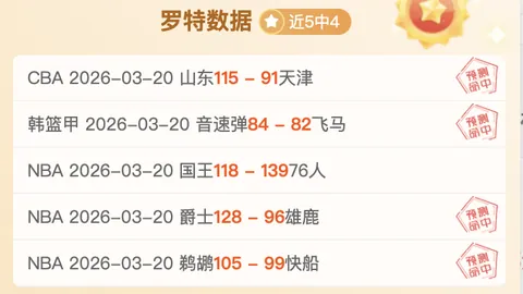 莱万与拉斯帕尔马斯再战未破进球荒，交锋四度无建树。